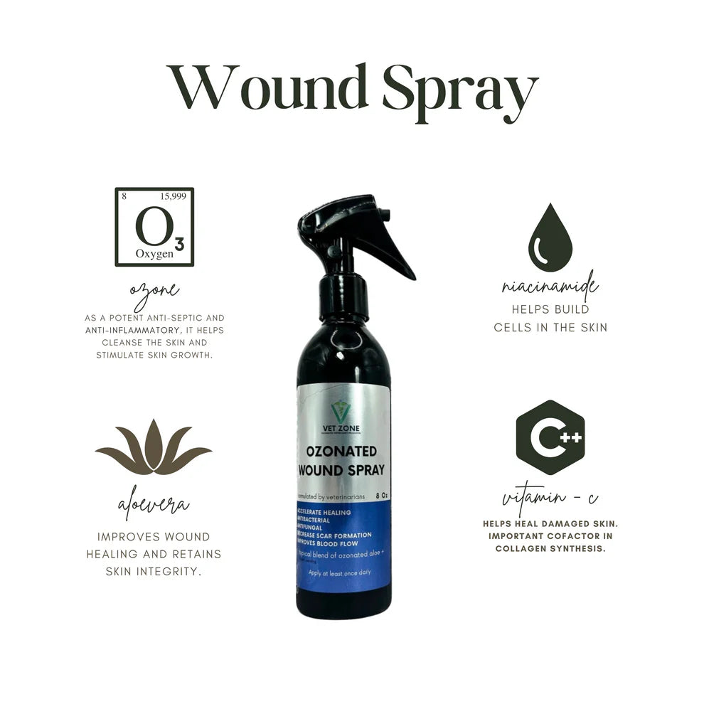 Vet Zone Wound Spray