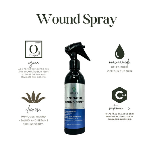 Vet Zone Wound Spray